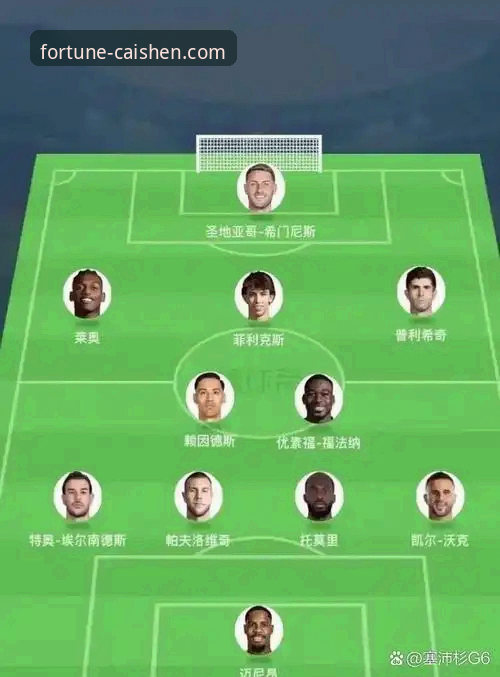 国际米兰大胜与阿坎吉处子球专业分析