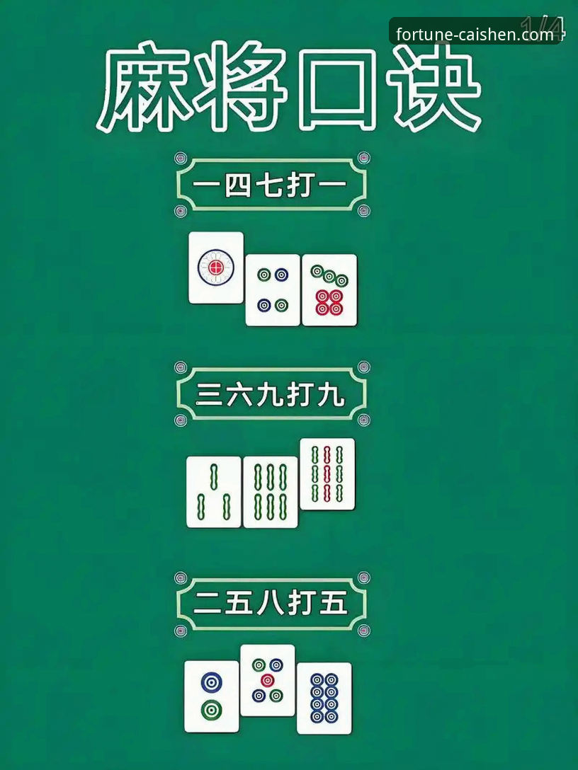 财神棋牌游戏体验使用技巧完整指南：从新手到高手的进阶之路