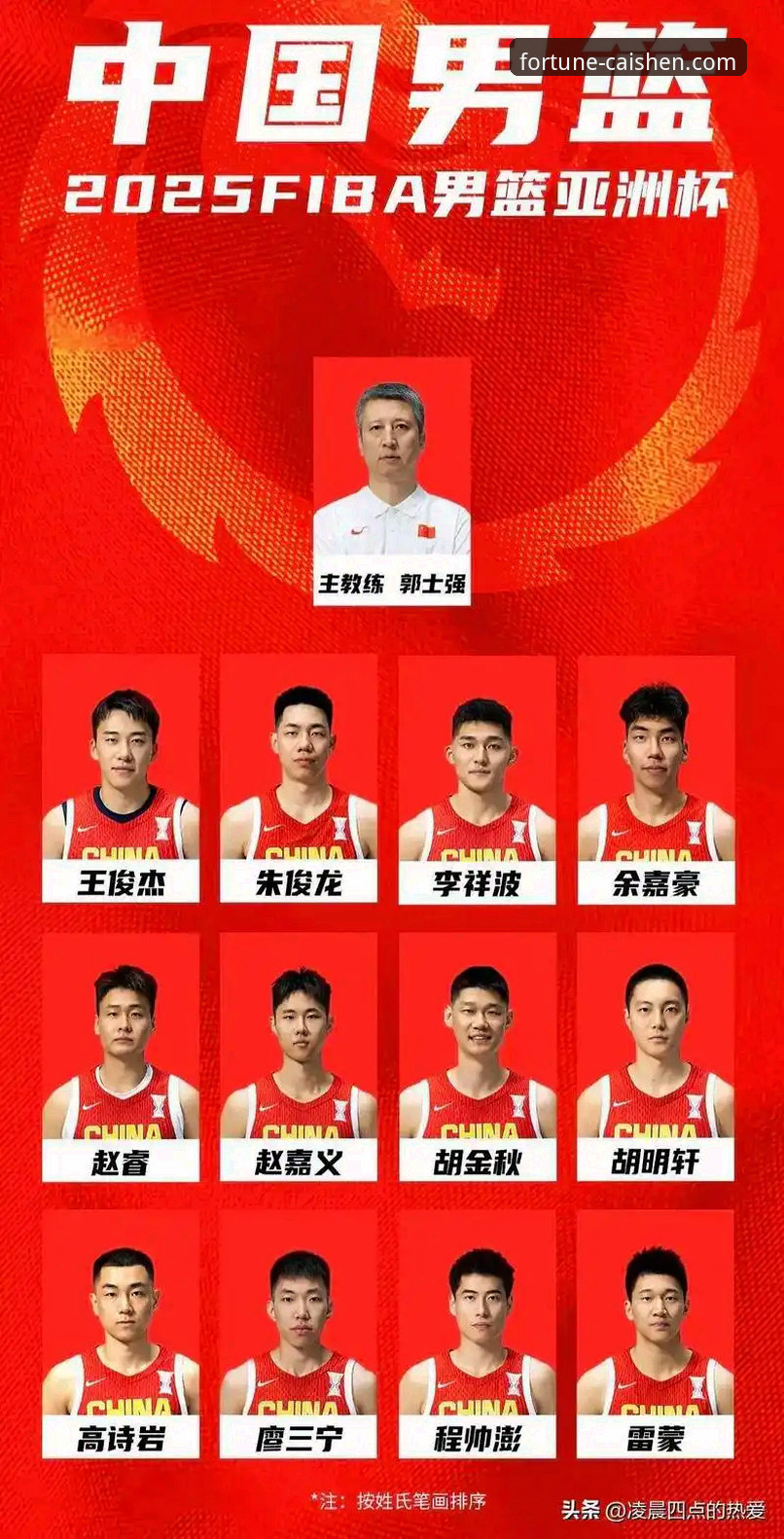 3个关键数据，解析上海男篮12连胜背后的战术密码