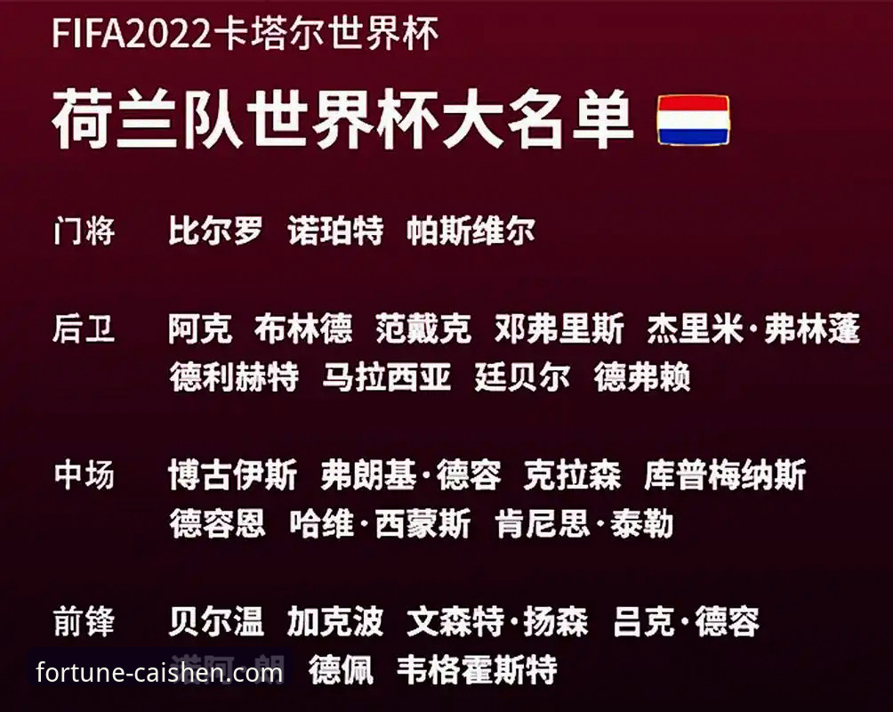 世界杯排名大变天，荷兰德国强势反弹给棋牌玩家什么启示？