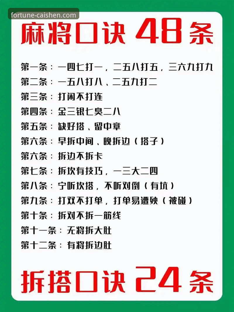 2026财神棋牌新手教程 2026财神棋牌新手教程深度解析:从零开始的创新游戏体验全面指南